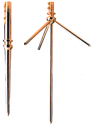 Grounding Rods